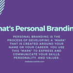 BRANDING